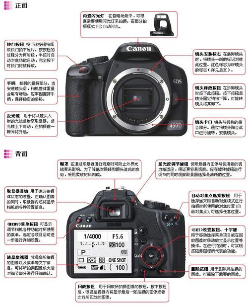 数码相机照片怎么镜像_相机如何镜像