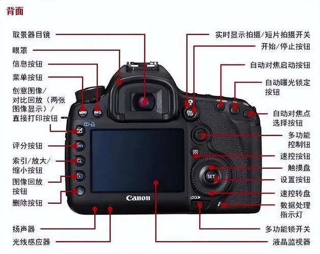 数码相机怎么打出照片_数码相机照片怎么出来