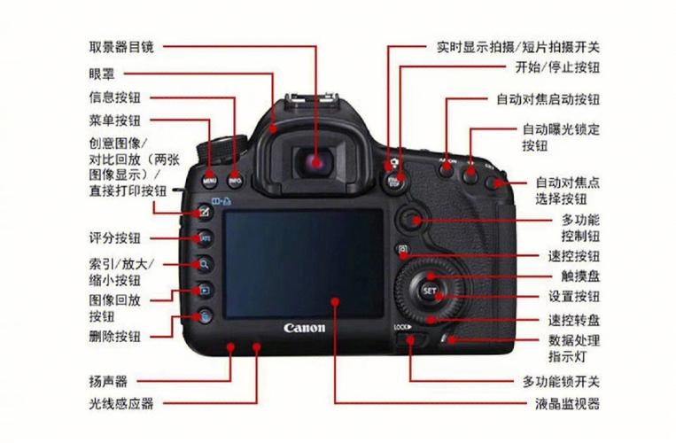 怎么介绍数码相机目录设置_数码相机的相册在哪里